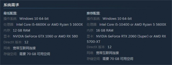 网易漫威新作《漫威争锋》PC配置公布:最低GTX 1060