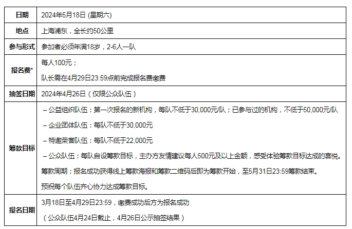 联劝公益2024"一个鸡蛋的暴走"活动报名开启