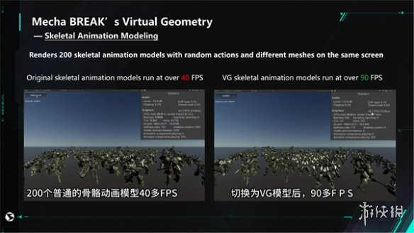 西山居GDC演讲，《解限机》运用VG突破游戏渲染效率难题