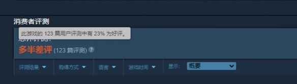 《星之后裔2：吠陀骑士》正式发售！Steam多半差评