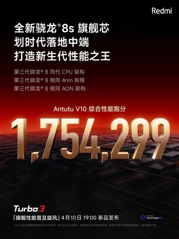 Redmi Turbo 3将是中端性能天花板！游戏画质逼近PC级