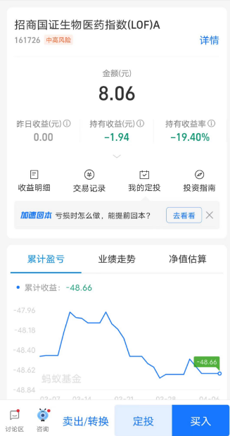 新手买基金技巧有哪些