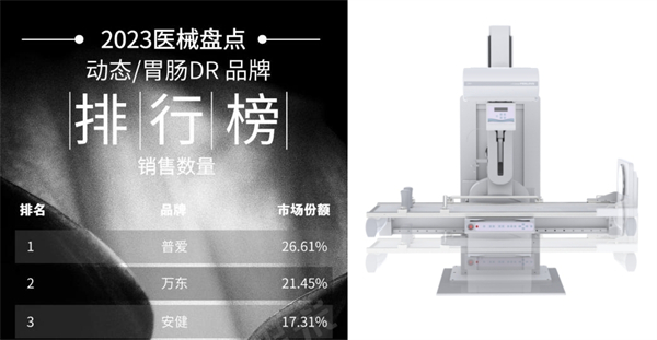 三维C形臂的革新与未来 普爱医疗引领三维成像新纪元