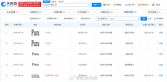 华为官宣P系列更名为Pura！已成功注册Pura商标