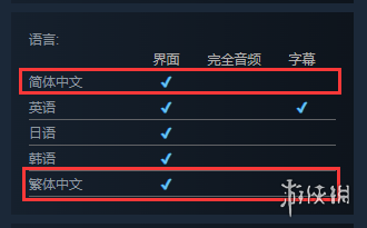 露营模拟器！《房车露营模拟器》上架Steam 支持中文