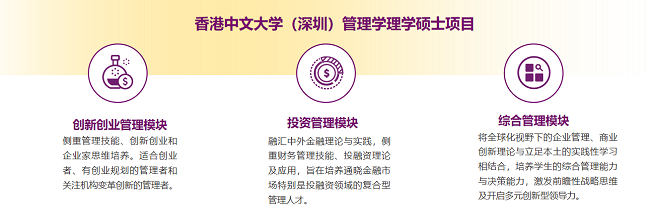 港中大（深圳）MBM2025级提前批次入学申请将于4月25日截止