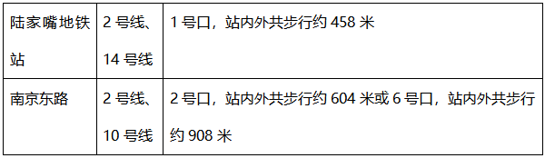 2024中国国际教育巡回展（上海站）观展指南