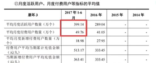 若是对游戏不满，玩家是否该极端对冲？