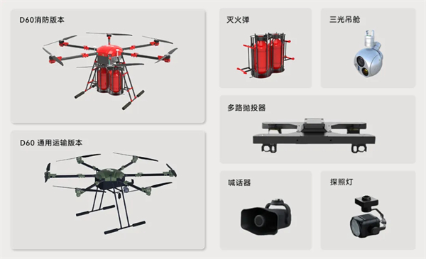 卓翼智能多旋翼无人机紧急驰援大兴安岭山火，筑起“空中生命线”