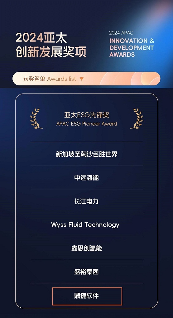 鼎捷软件斩获“亚太ESG先锋奖”，全球化视野引领高质量发展之路