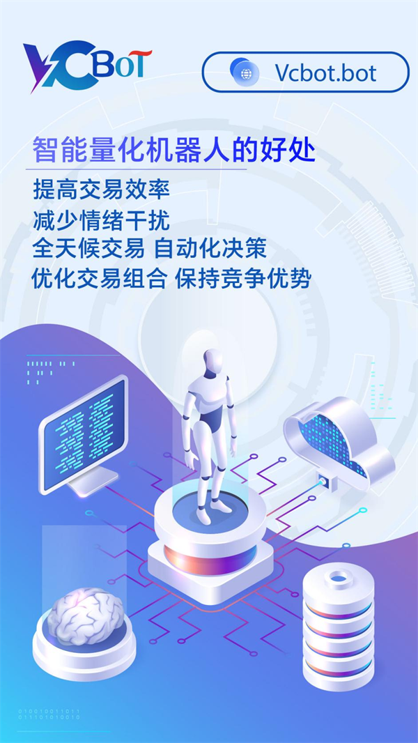 VCBOT量化团队：引领金融科技新潮流