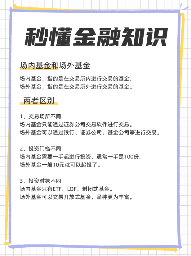 场内基金和场外基金的区别在于什么(场内基金与场外基金怎么区别)