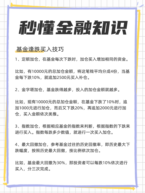 基金在高点买入会怎么样(买基金在高点买入还会有收益吗?)