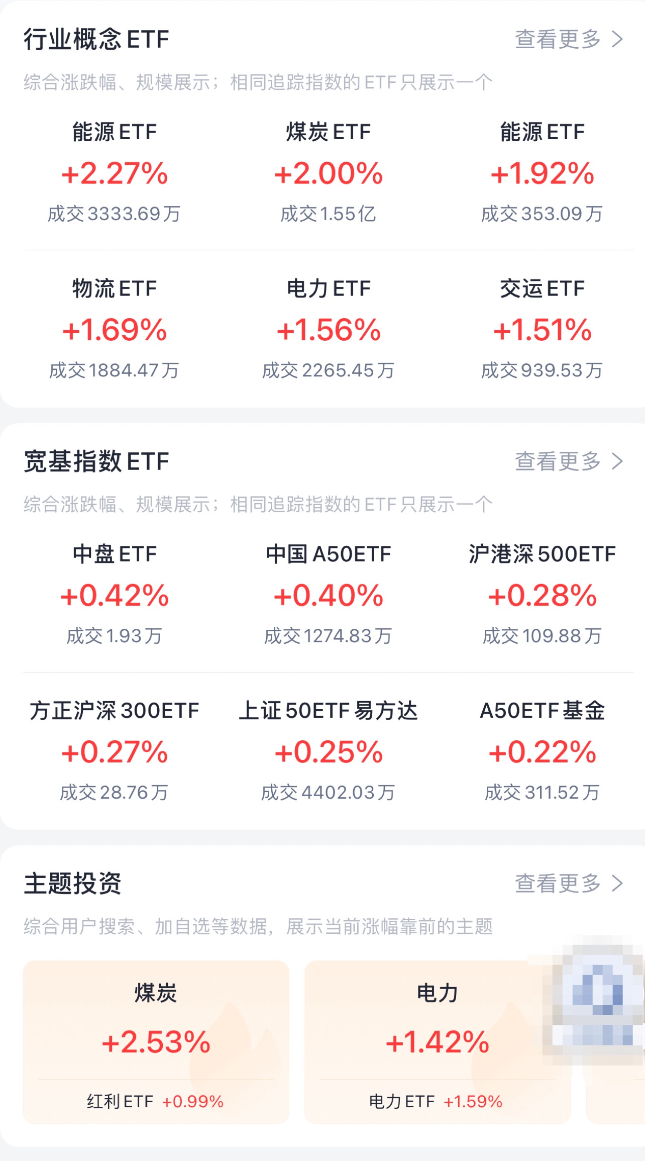 etf的优势(ETF的优势)