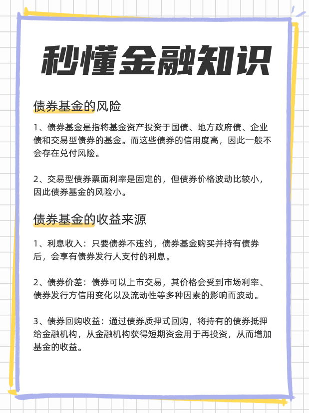 债券基金怎么样?