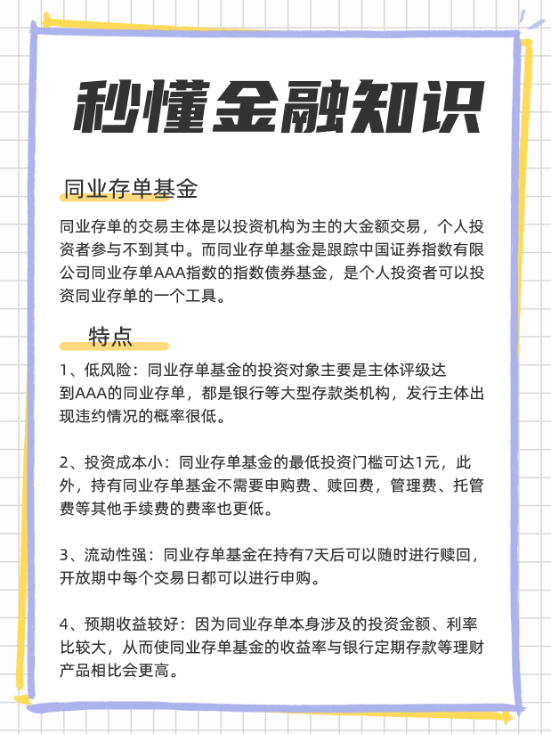 同业存单与同业存放的区别