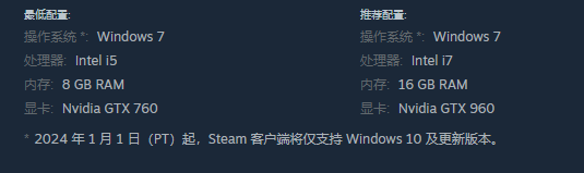 以科幻悬疑主题为主题的《沉没意志》在steam正式发售