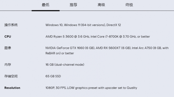 《星战：亡命之徒》公布配置要求 最低GTX 1660可玩