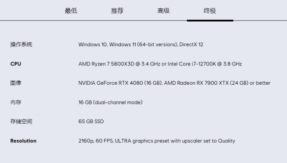 《星战：亡命之徒》公布配置要求 最低GTX 1660可玩