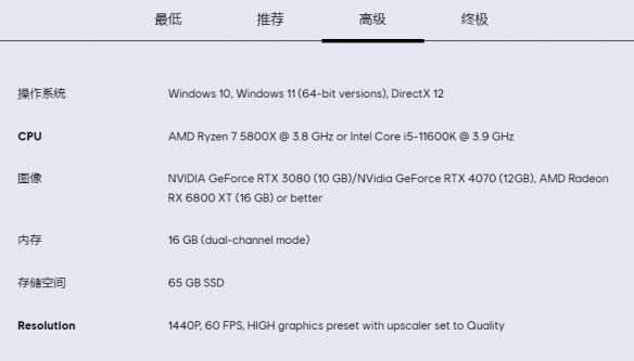 《星战：亡命之徒》公布配置要求 最低GTX 1660可玩