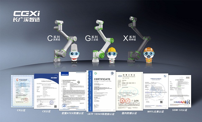 长广溪智造获全球首张协作机器人欧盟ATEX防爆证书