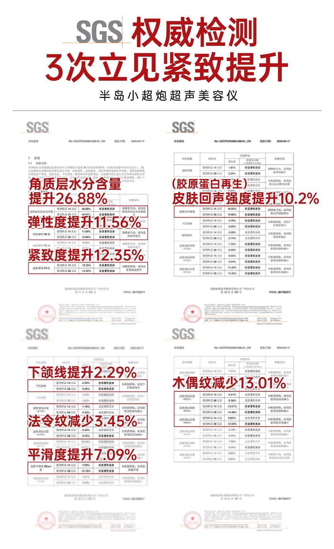 院线技术家用化，半岛医疗重新定义家用美容仪