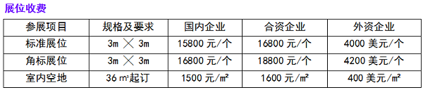 2025上海国际汽车材料及轻量化技术博览会