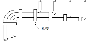 通信信息系统投标参考-设备安装调试方案