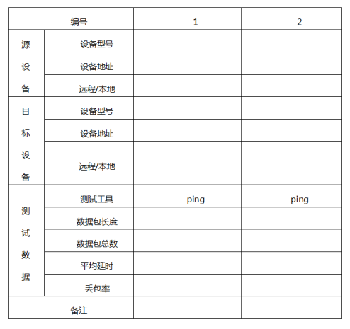 通信信息系统投标参考-设备安装调试方案