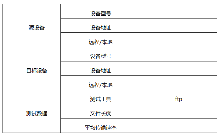 通信信息系统投标参考-设备安装调试方案