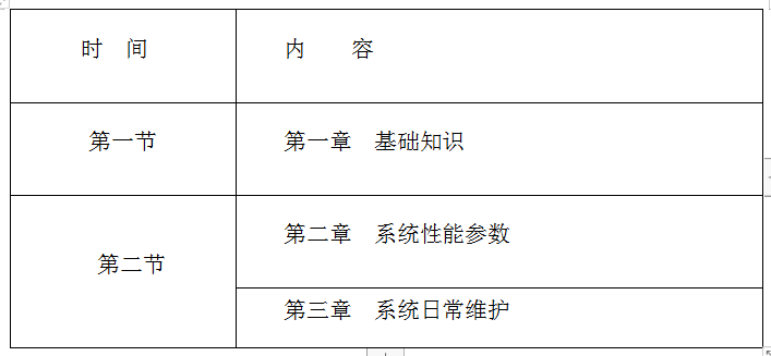 XXX信息系统投标参考-企业网建设售后和培训