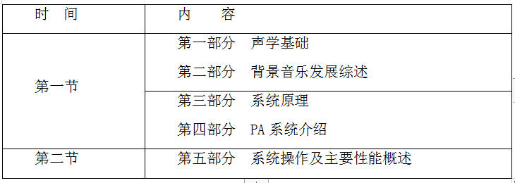 XXX信息系统投标参考-企业网建设售后和培训