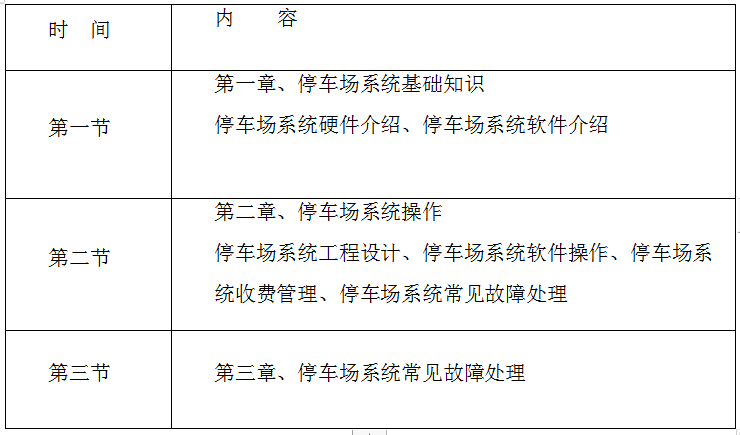 XXX信息系统投标参考-企业网建设售后和培训