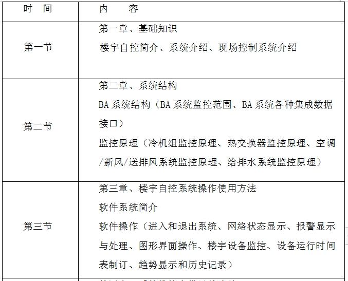 XXX信息系统投标参考-企业网建设售后和培训