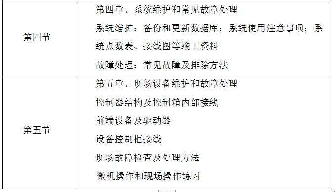 XXX信息系统投标参考-企业网建设售后和培训