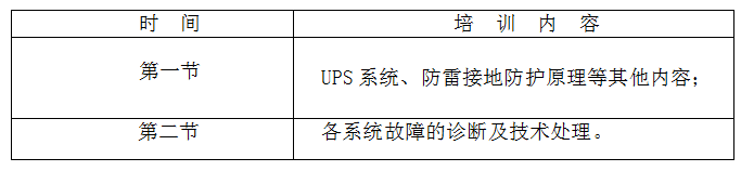 XXX信息系统投标参考-企业网建设售后和培训