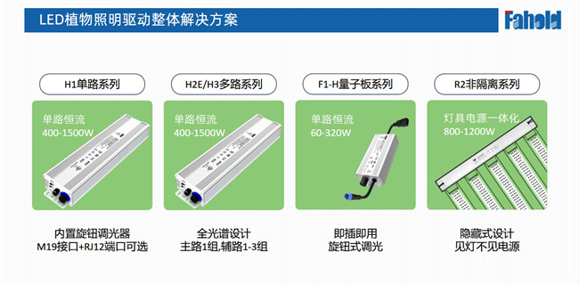 深耕植物照明，布局全球市场：华浩德LED电源的创新与发展之路