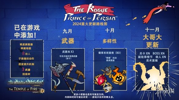 《波斯王子：Rogue》更新路线图：武器数量将增加3倍!