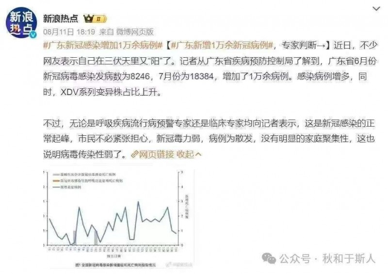 新冠又来了，拿不准如何处理？用步长宣肺败毒颗粒试试！