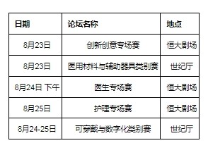 首届（天津）医疗器械创新生态大会即将开幕