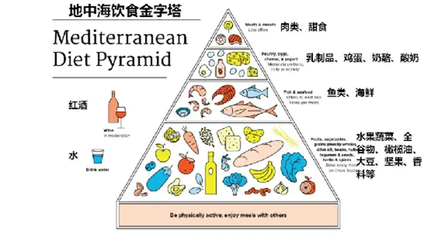 老年人睡眠指南：应对年龄相关的睡眠挑战，咱们听听专家有啥建议