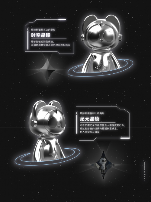 点亮宇宙的温暖之光 —— COSMOSPANDA星际熊猫“寞”降临！