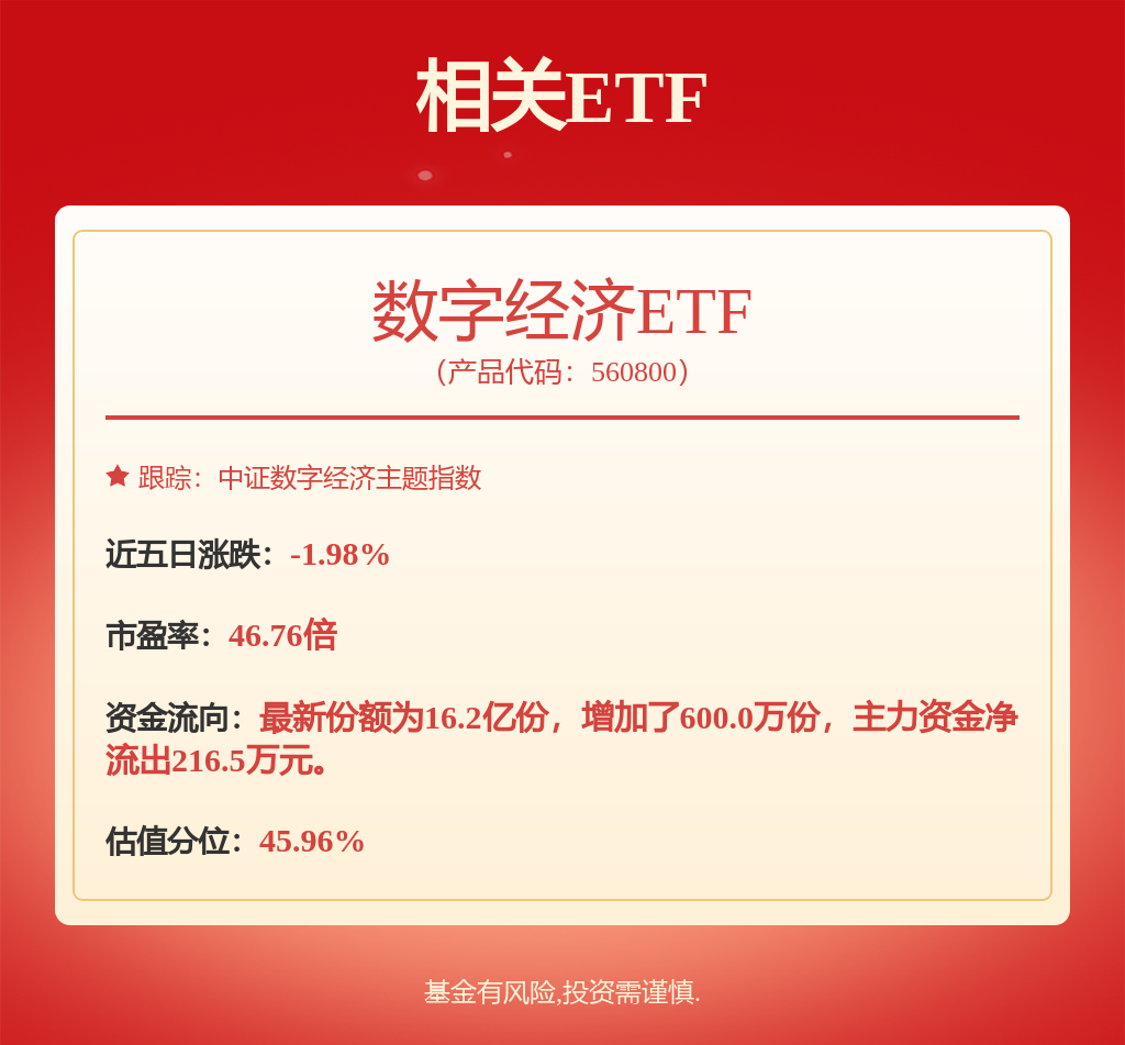 海光信息：惠升基金、大成基金等多家机构于8月19日调研我司