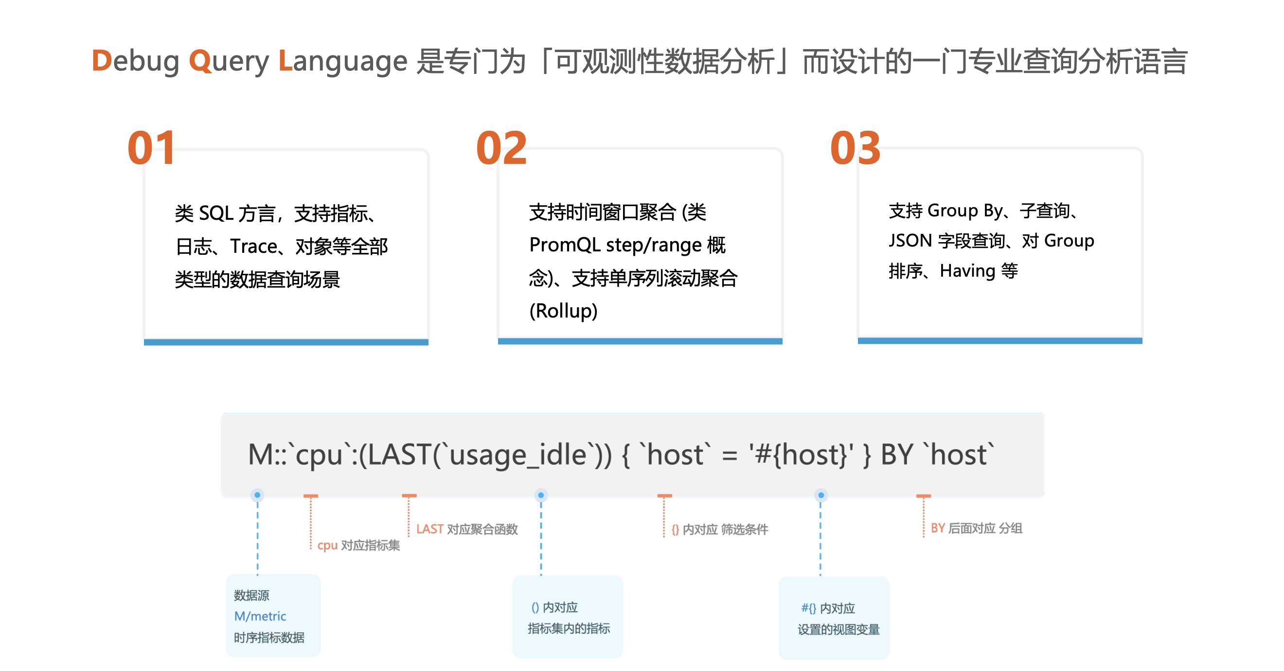 如何通过观测云实现AIOps突破？