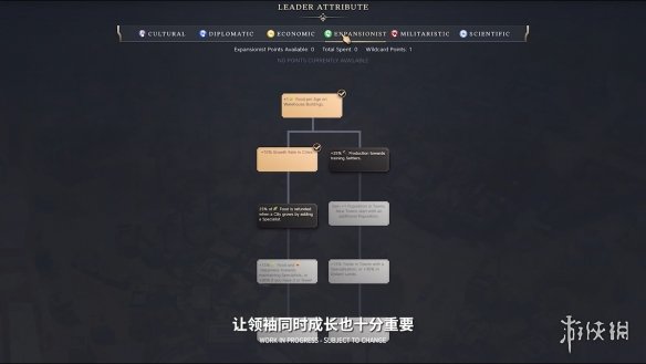 《文明7》20分钟超长玩法演示公开！2025年发售