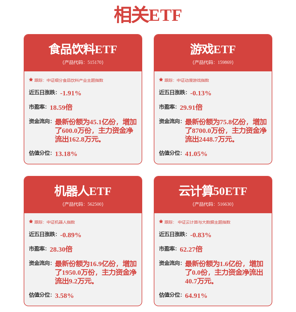 韦尔股份：8月20日召开业绩说明会，包括知名机构淡水泉的多家机构参与