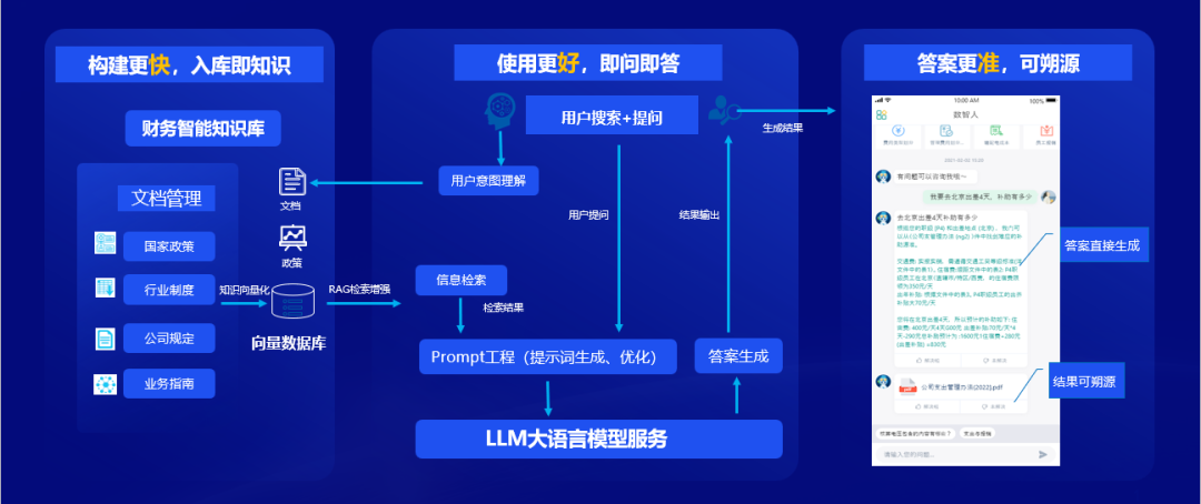 远光软件：全栈AI、软硬一体，构筑人机共进的智能生态系统