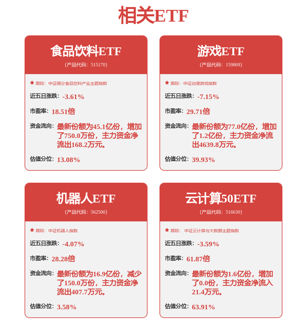 科大讯飞：8月22日召开业绩说明会，华夏久盈、国元投资等多家机构参与