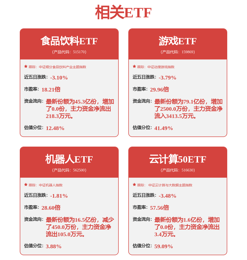 神州泰岳：8月27日接受机构调研，安信基金、东方证券等多家机构参与