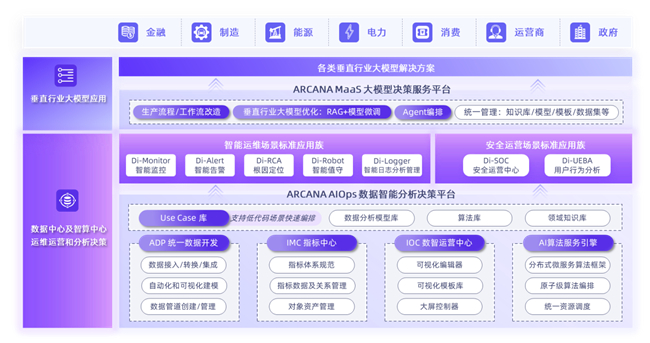 鼎茂科技获评创业邦2024年AIGC创新企业100强